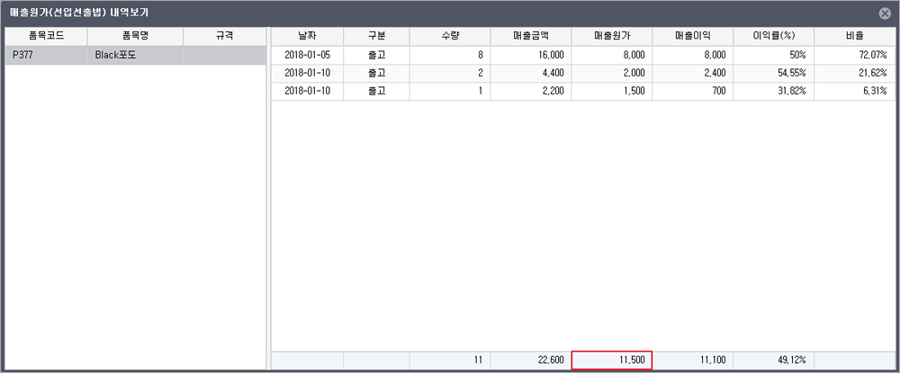 상품재고장