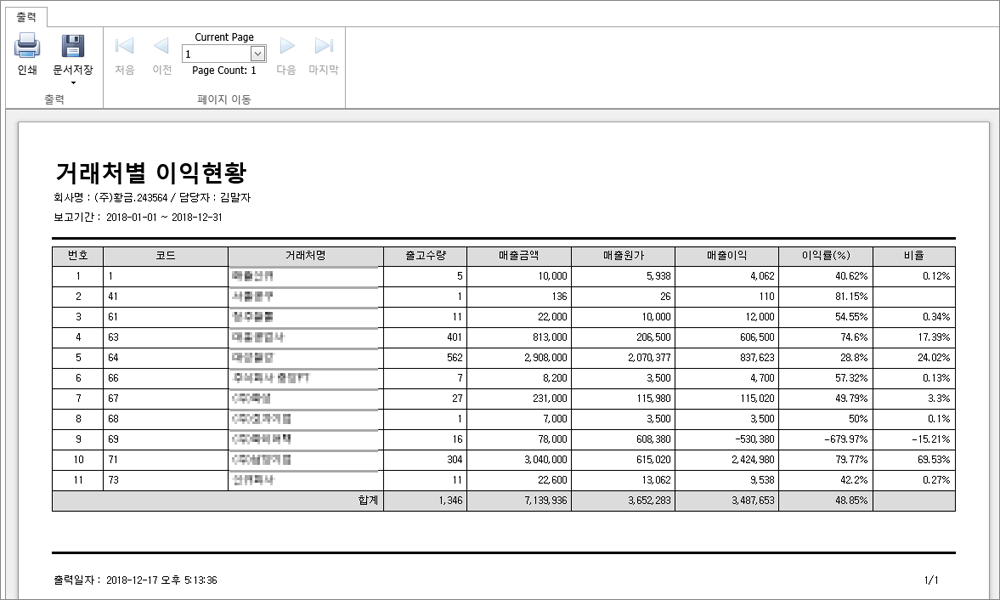 거래처별 이익현황