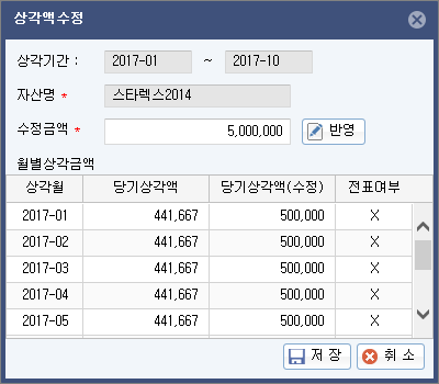 상각액수정