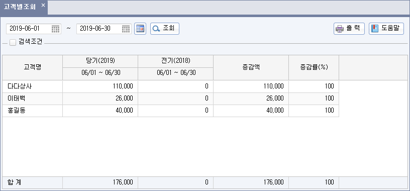 후원자별조회