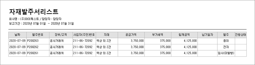 공사별손익현황