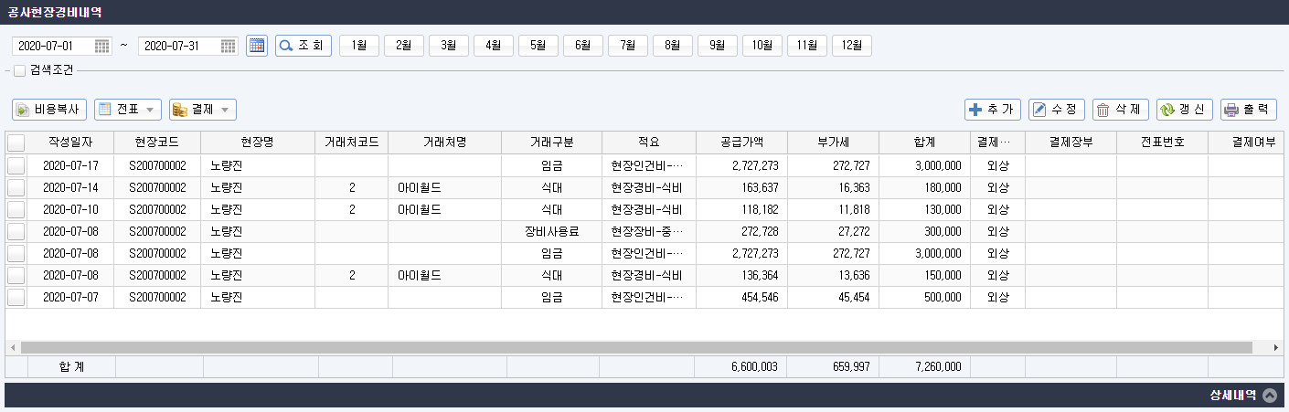 공사현장경비내역