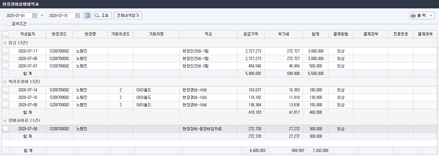 현장경비실행내역서