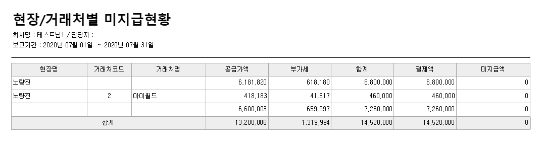 현장거래처별미지급현황