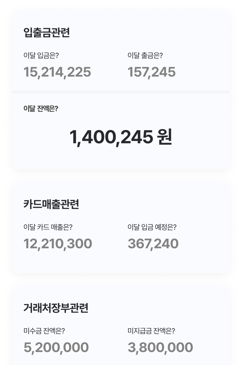 매일 업데이트되는 똑똑한 사업리포트