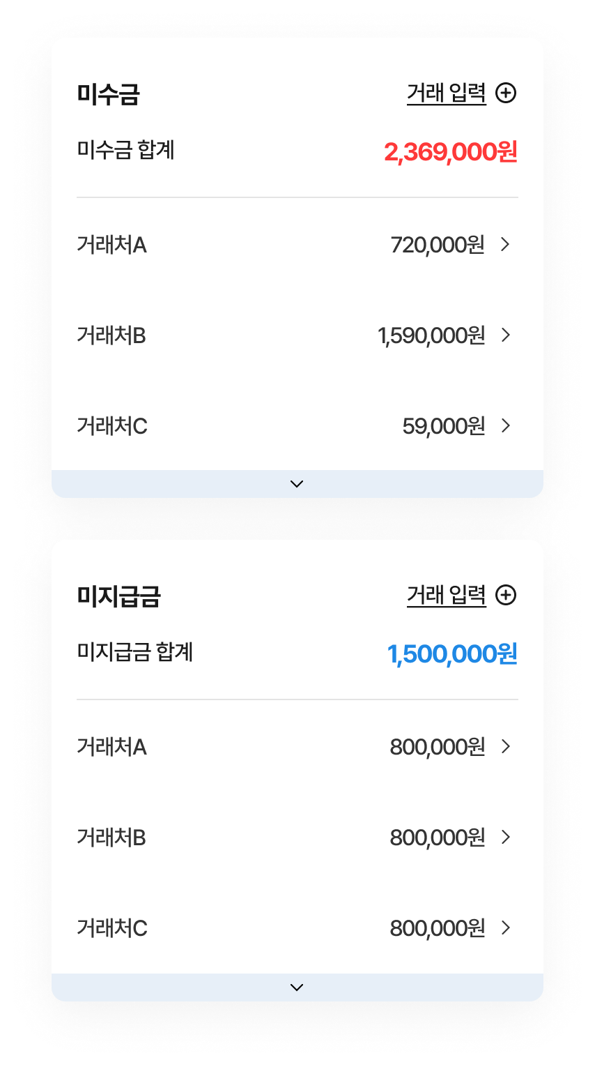 거래처별 미수금 미지급금 현황 조회